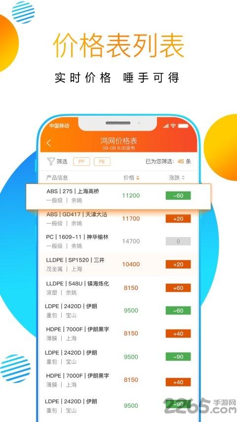 鸿网塑购app最新版下载,鸿网塑购,贸易app,商务app